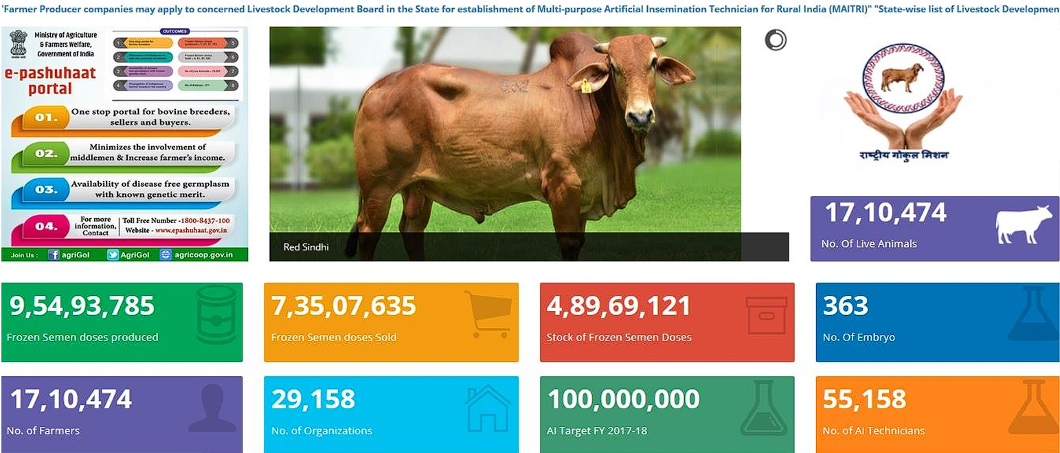 E-PashuHaat Dashboard