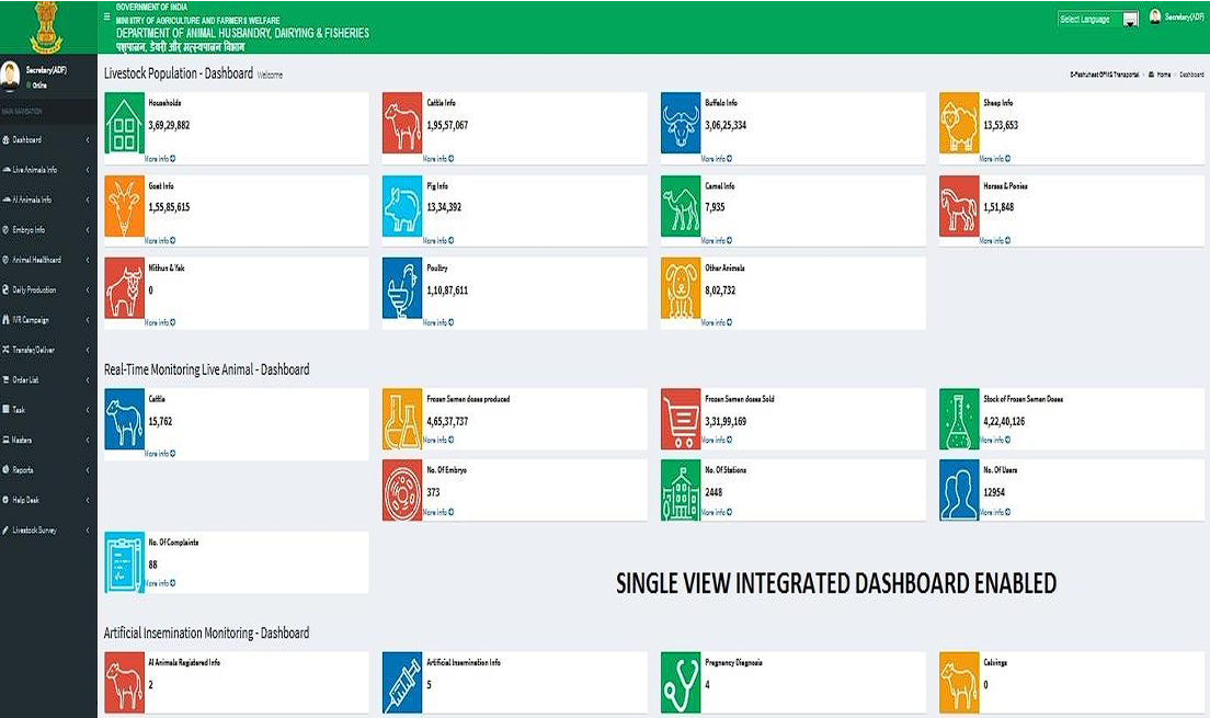E-PashuHaat Dashboard