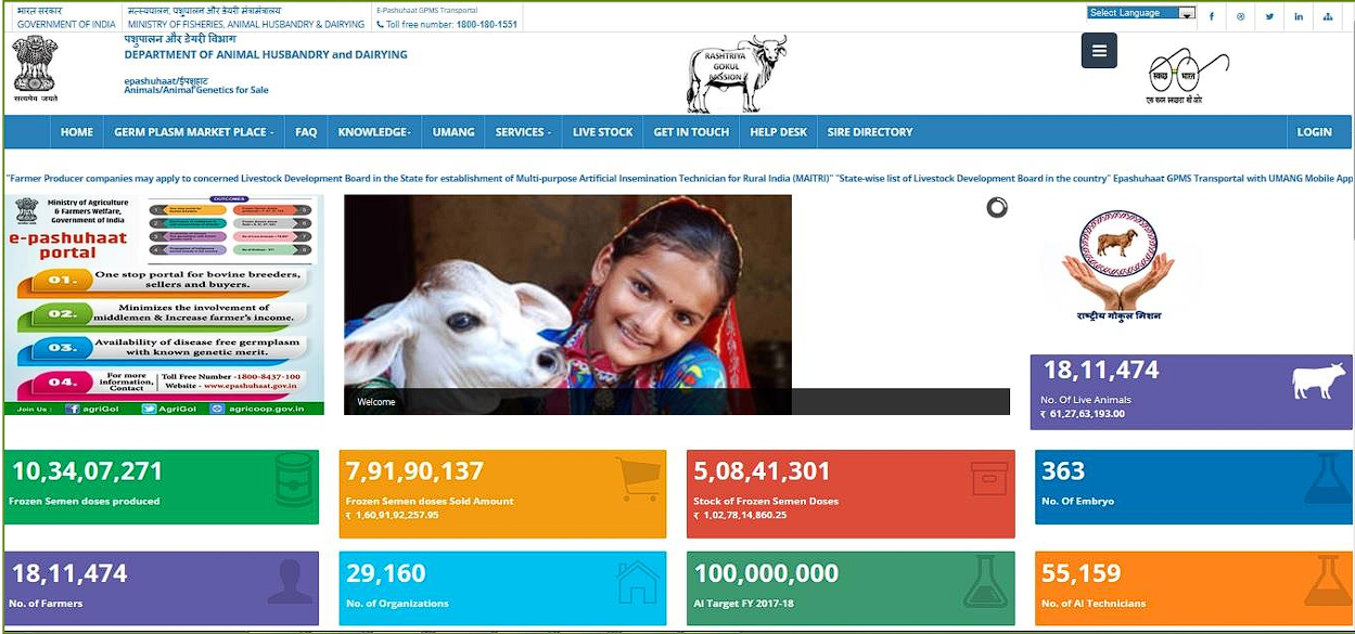 E-PashuHaat Dashboard