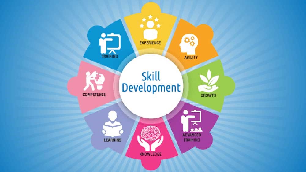 Education & Training Portal