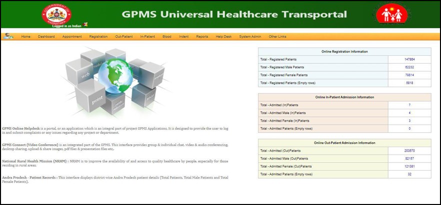 Login Page
